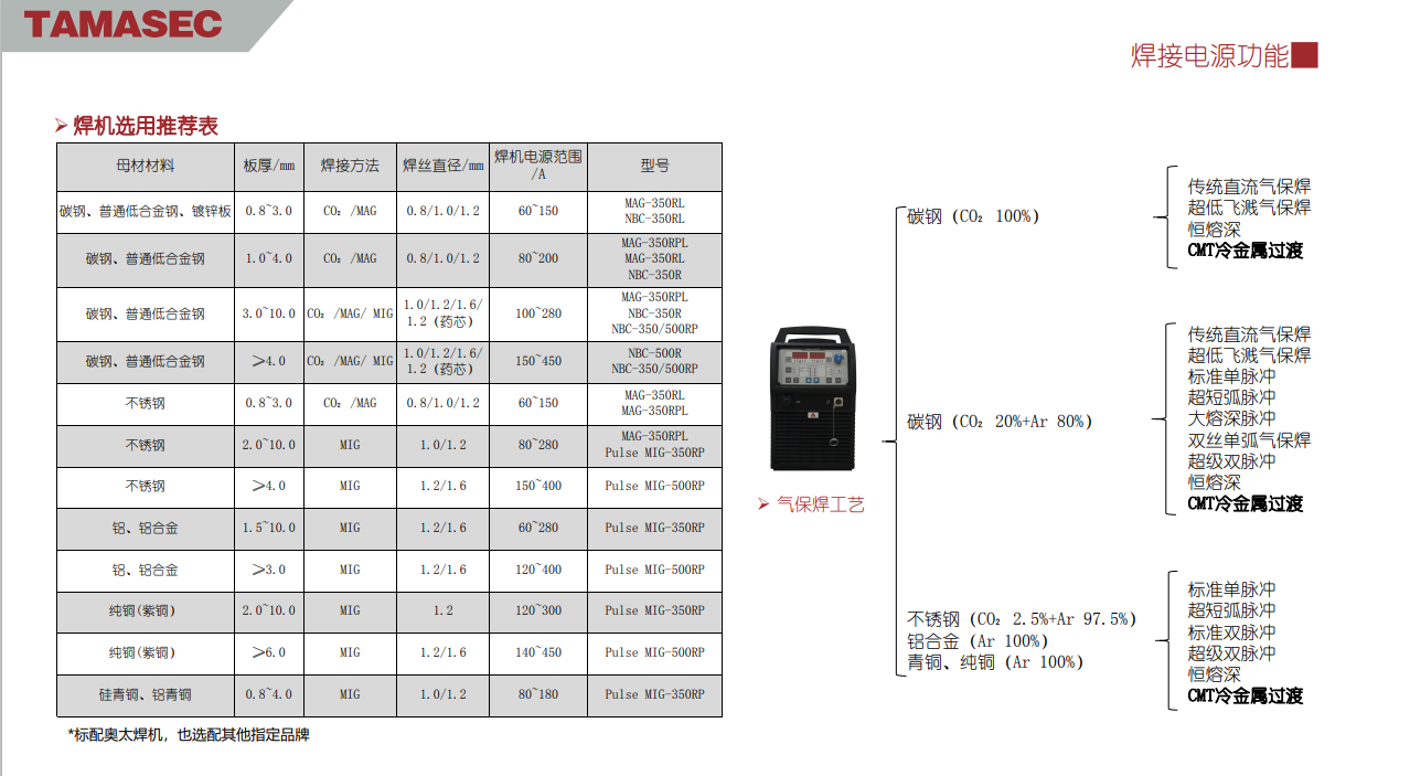微信图片_20231101152215.png